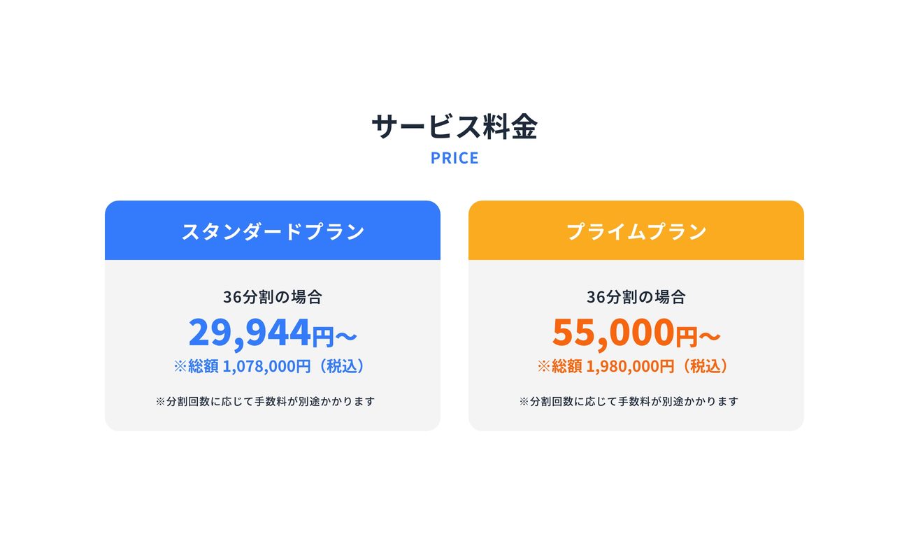 サービス料金 - スタンダードプランとプライムプランの価格